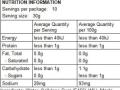 Detailed nutrition facts for Frenchies Keto Maple Syrup,